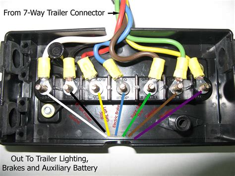 electrical junction box for trailers|7 wire electrical trailer cable.